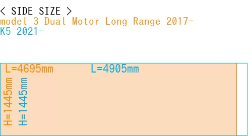 #model 3 Dual Motor Long Range 2017- + K5 2021-
